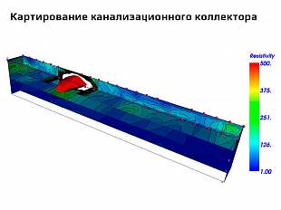 «СКАЛА 48К12»