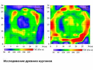«СКАЛА 32К4»