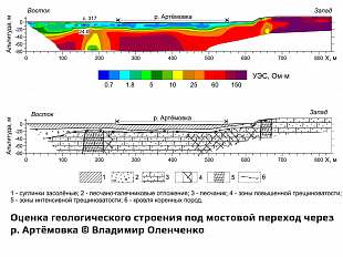 «СКАЛА 64K15E»