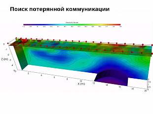 «СКАЛА 48К12»