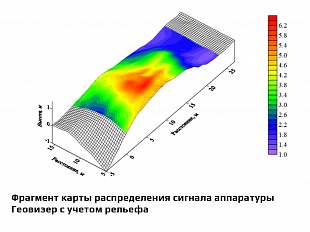 Геовизер