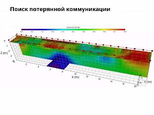 «СКАЛА 48К12»