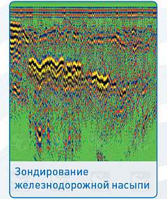 Антенна 750 MГц воздушная, экранированная